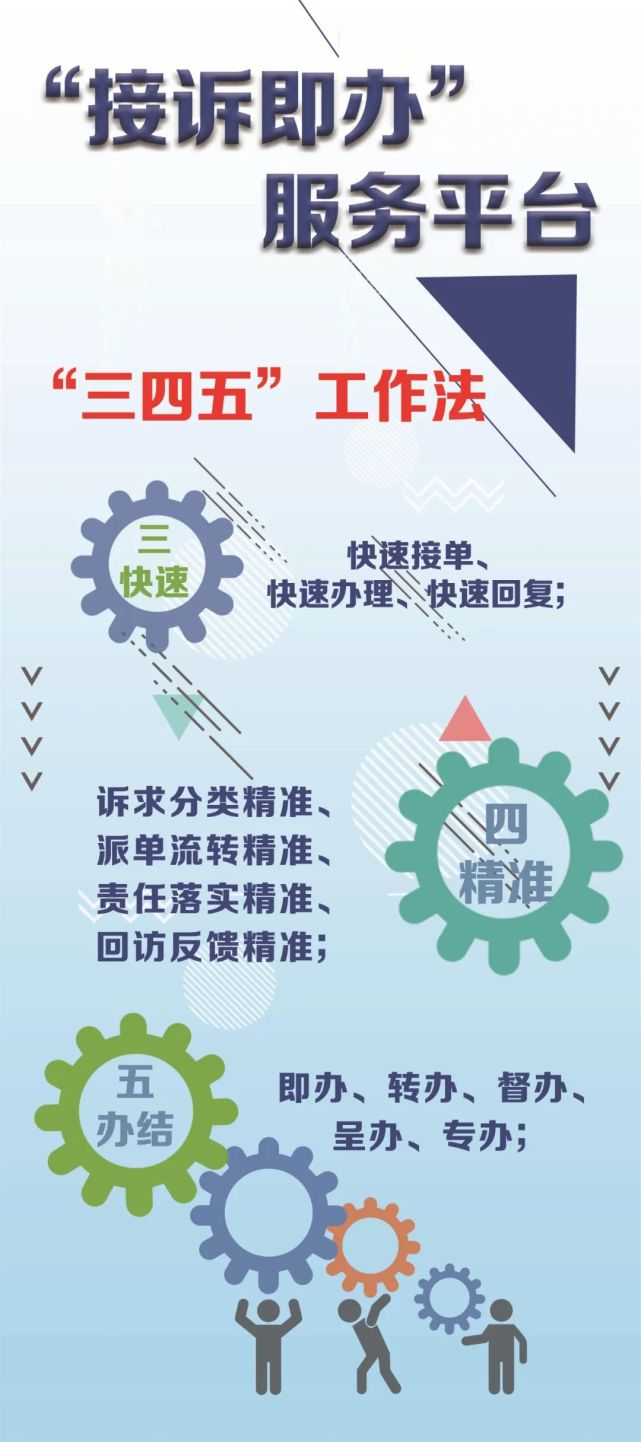 新澳天天开奖资料大全1052期请全面释义、解释与落实、实时解答解释落实